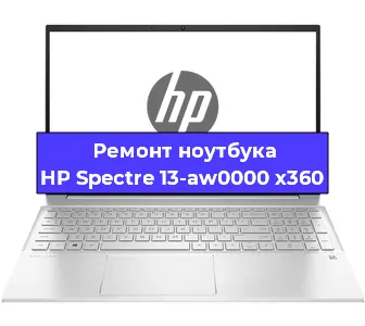 Чистка от пыли и замена термопасты на ноутбуке HP Spectre 13-aw0000 x360 в Ростове-на-Дону